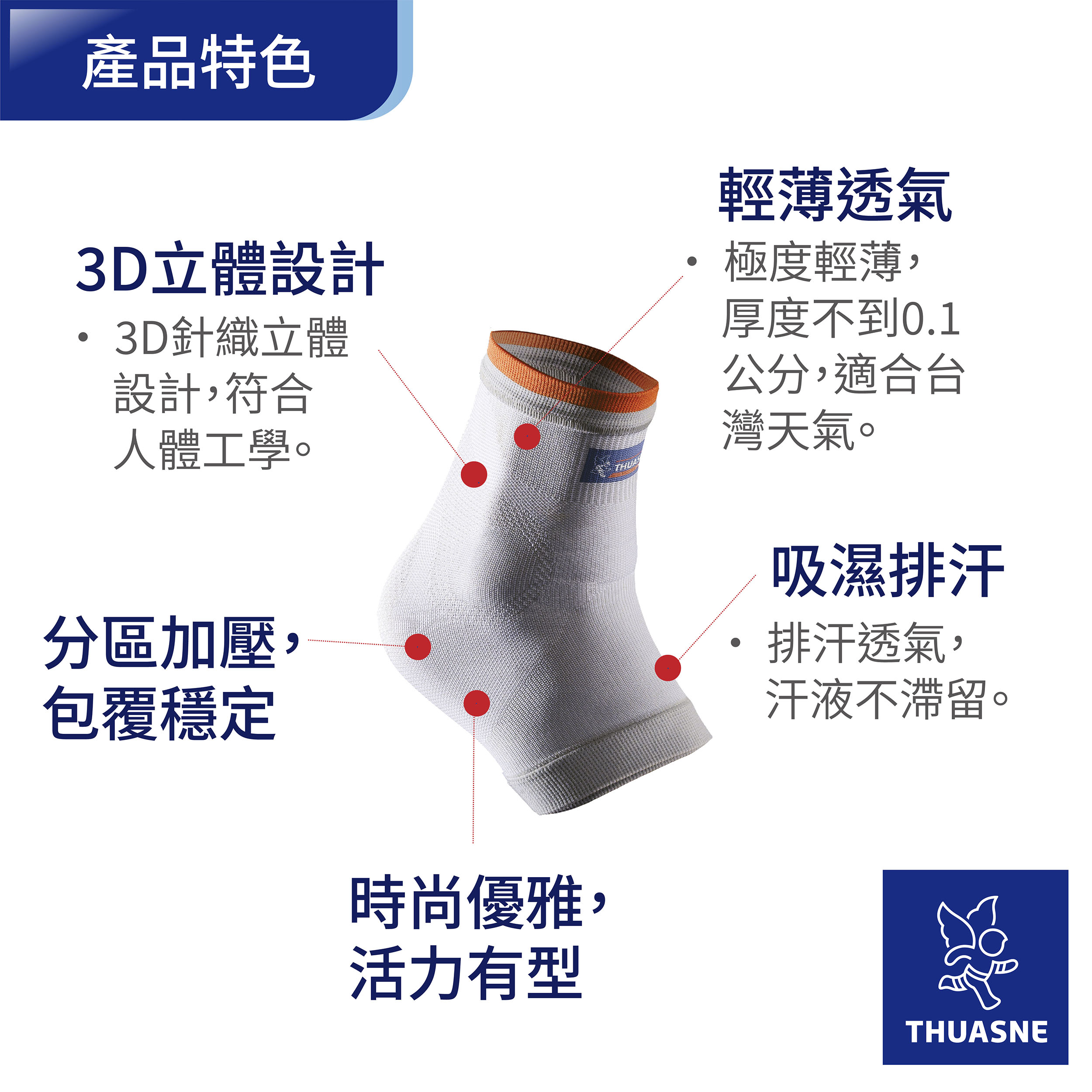0333運動輕薄護膝產品特色