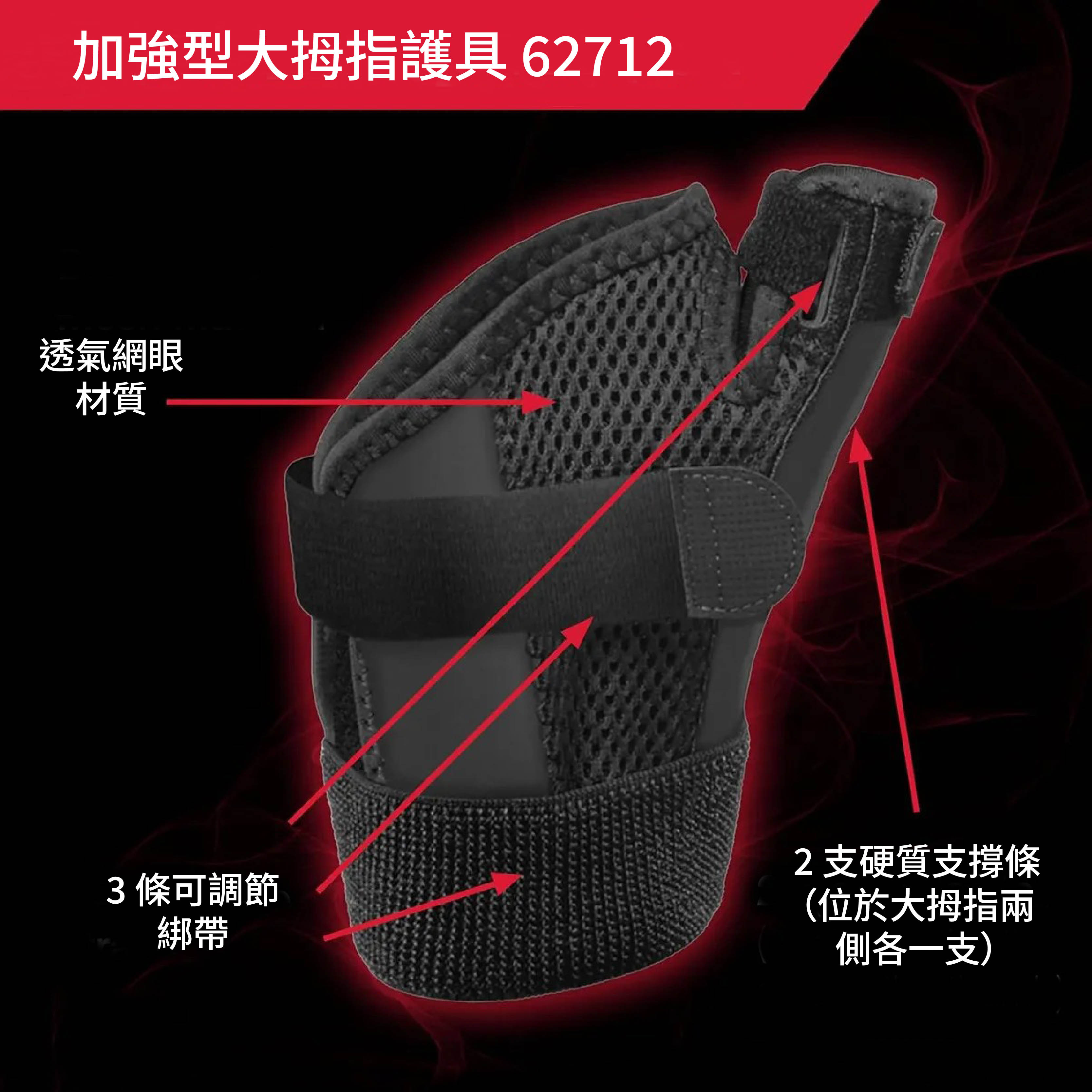 Mueller 慕樂 62712 加強型大拇指護具 產品特色